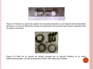 Figura 2-2 Falla de un perno de sujeción de una polea elevada en una máquina de levantamiento
de pesas. Un error de fabricación causó una separación que provocó que el perno soportara toda
la carga de momento.
Figura 2-4 Falla de un resorte de válvula causada por la reacción elástica en un motor
sobre/revolucionado. La fractura presenta la falla a 45o clásica por cortante
 