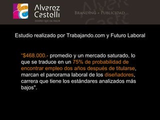 Estudio   realizado por Trabajando.com y Futuro Laboral   “ $468.000.-  promedio y un mercado saturado, lo que se traduce en un  75% de probabilidad de encontrar empleo dos años después de titularse , marcan el panorama laboral de los  diseñadores , carrera que tiene los estándares analizados más bajos".  