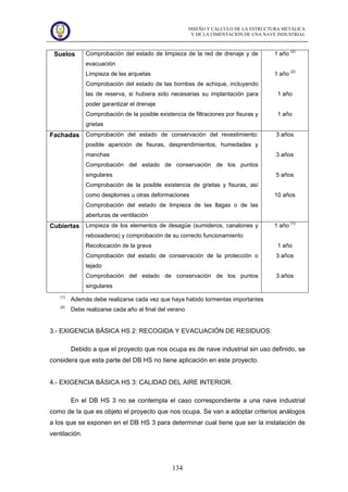 DISEÑO Y CÁLCULO DE LA ESTRUCTURA METÁLICA
Y DE LA CIMENTACIÓN DE UNA NAVE INDUSTRIAL
134
Suelos Comprobación del estado de limpieza de la red de drenaje y de
evacuación
Limpieza de las arquetas
Comprobación del estado de las bombas de achique, incluyendo
las de reserva, si hubiera sido necesarias su implantación para
poder garantizar el drenaje
Comprobación de la posible existencia de filtraciones por fisuras y
grietas
1 año (2)
1 año (2)
1 año
1 año
Fachadas Comprobación del estado de conservación del revestimiento:
posible aparición de fisuras, desprendimientos, humedades y
manchas
Comprobación del estado de conservación de los puntos
singulares
Comprobación de la posible existencia de grietas y fisuras, así
como desplomes u otras deformaciones
Comprobación del estado de limpieza de las llagas o de las
aberturas de ventilación
3 años
3 años
5 años
10 años
Cubiertas Limpieza de los elementos de desagüe (sumideros, canalones y
rebosaderos) y comprobación de su correcto funcionamiento
Recolocación de la grava
Comprobación del estado de conservación de la protección o
tejado
Comprobación del estado de conservación de los puntos
singulares
1 año (1)
1 año
3 años
3 años
(1)
Además debe realizarse cada vez que haya habido tormentas importantes
(2)
Debe realizarse cada año al final del verano
3.- EXIGENCIA BÁSICA HS 2: RECOGIDA Y EVACUACIÓN DE RESIDUOS.
Debido a que el proyecto que nos ocupa es de nave industrial sin uso definido, se
considera que esta parte del DB HS no tiene aplicación en este proyecto.
4.- EXIGENCIA BÁSICA HS 3: CALIDAD DEL AIRE INTERIOR.
En el DB HS 3 no se contempla el caso correspondiente a una nave industrial
como de la que es objeto el proyecto que nos ocupa. Se van a adoptar criterios análogos
a los que se exponen en el DB HS 3 para determinar cual tiene que ser la instalación de
ventilación.
 