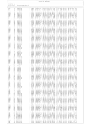 LISTADO DE FLECHAS
PROYECTO :
ESTRUCTURA: (Estructura nave-2)
Diag. 1 ( LPN-50.5 ) 314cm Flecha ins. Yp/Zp(+0,127;-0,107) / (+0,000;-0,001) [F.Adm.=+0,897]
Diag. 1 ( LPN-50.5 ) 314cm Flecha dif. Yp/Zp(+0,008;+0,000) / (+0,036;+0,000) [F.Adm.=+1,570]
Diag. 6 ( LPN-50.5 ) 314cm Flecha ins. Yp/Zp(+0,123;-0,143) / (+0,000;-0,001) [F.Adm.=+0,897]
Diag. 6 ( LPN-50.5 ) 314cm Flecha dif. Yp/Zp(+0,000;-0,008) / (+0,035;+0,000) [F.Adm.=+1,570]
Diag. 8 ( LPN-50.5 ) 301cm Flecha ins. Yp/Zp(+0,109;-0,101) / (+0,000;-0,001) [F.Adm.=+0,860]
Diag. 8 ( LPN-50.5 ) 301cm Flecha dif. Yp/Zp(+0,004;+0,000) / (+0,000;-0,026) [F.Adm.=+1,505]
Diag. 10 ( LPN-50.5 ) 301cm Flecha ins. Yp/Zp(+0,121;-0,129) / (+0,000;-0,001) [F.Adm.=+0,860]
Diag. 10 ( LPN-50.5 ) 301cm Flecha dif. Yp/Zp(+0,000;-0,004) / (+0,000;-0,026) [F.Adm.=+1,505]
Diag. 21 ( LPN-50.5 ) 312cm Flecha ins. Yp/Zp(+0,055;-0,053) / (+0,001;-0,000) [F.Adm.=+0,891]
Diag. 21 ( LPN-50.5 ) 312cm Flecha dif. Yp/Zp(+0,004;-0,001) / (+0,032;+0,000) [F.Adm.=+1,560]
Diag. 26 ( LPN-50.5 ) 301cm Flecha ins. Yp/Zp(+0,072;-0,080) / (+0,001;-0,000) [F.Adm.=+0,860]
Diag. 26 ( LPN-50.5 ) 301cm Flecha dif. Yp/Zp(+0,000;-0,005) / (+0,026;-0,000) [F.Adm.=+1,505]
Diag. 28 ( LPN-50.5 ) 312cm Flecha ins. Yp/Zp(+0,047;-0,043) / (+0,001;-0,000) [F.Adm.=+0,891]
Diag. 28 ( LPN-50.5 ) 312cm Flecha dif. Yp/Zp(+0,006;+0,000) / (+0,000;-0,032) [F.Adm.=+1,560]
Diag. 33 ( LPN-50.5 ) 314cm Flecha ins. Yp/Zp(+0,066;-0,074) / (+0,001;-0,000) [F.Adm.=+0,897]
Diag. 33 ( LPN-50.5 ) 314cm Flecha dif. Yp/Zp(+0,000;-0,004) / (+0,000;-0,036) [F.Adm.=+1,570]
Diag. 35 ( LPN-50.5 ) 294cm Flecha ins. Yp/Zp(+0,035;-0,053) / (+0,000;-0,000) [F.Adm.=+0,840]
Diag. 35 ( LPN-50.5 ) 294cm Flecha dif. Yp/Zp(+0,000;-0,008) / (+0,000;-0,025) [F.Adm.=+1,470]
Diag. 36 ( LPN-50.5 ) 322cm Flecha ins. Yp/Zp(+0,043;-0,024) / (+0,000;-0,007) [F.Adm.=+0,920]
Diag. 36 ( LPN-50.5 ) 322cm Flecha dif. Yp/Zp(+0,008;+0,000) / (+0,040;+0,000) [F.Adm.=+1,610]
Diag. 37 ( LPN-50.5 ) 294cm Flecha ins. Yp/Zp(+0,040;-0,021) / (+0,000;-0,000) [F.Adm.=+0,840]
Diag. 37 ( LPN-50.5 ) 294cm Flecha dif. Yp/Zp(+0,008;+0,000) / (+0,000;-0,025) [F.Adm.=+1,470]
Diag. 38 ( LPN-50.5 ) 322cm Flecha ins. Yp/Zp(+0,019;-0,038) / (+0,000;-0,007) [F.Adm.=+0,920]
Diag. 38 ( LPN-50.5 ) 322cm Flecha dif. Yp/Zp(+0,000;-0,008) / (+0,040;+0,000) [F.Adm.=+1,610]
Diag. 39 ( LPN-50.5 ) 294cm Flecha ins. Yp/Zp(+0,021;-0,018) / (+0,000;-0,001) [F.Adm.=+0,840]
Diag. 39 ( LPN-50.5 ) 294cm Flecha dif. Yp/Zp(+0,000;-0,000) / (+0,025;+0,000) [F.Adm.=+1,470]
Diag. 40 ( LPN-50.5 ) 322cm Flecha ins. Yp/Zp(+0,010;-0,010) / (+0,008;-0,000) [F.Adm.=+0,920]
Diag. 40 ( LPN-50.5 ) 322cm Flecha dif. Yp/Zp(+0,002;+0,000) / (+0,000;-0,040) [F.Adm.=+1,610]
Diag. 41 ( LPN-50.5 ) 312cm Flecha ins. Yp/Zp(+0,025;-0,015) / (+0,000;-0,001) [F.Adm.=+0,891]
Diag. 41 ( LPN-50.5 ) 312cm Flecha dif. Yp/Zp(+0,025;+0,000) / (+0,033;+0,000) [F.Adm.=+1,560]
Diag. 42 ( LPN-50.5 ) 312cm Flecha ins. Yp/Zp(+0,040;-0,034) / (+0,007;-0,000) [F.Adm.=+0,891]
Diag. 42 ( LPN-50.5 ) 312cm Flecha dif. Yp/Zp(+0,020;+0,000) / (+0,000;-0,033) [F.Adm.=+1,560]
Diag. 43 ( IPE-100 ) 496cm Flecha ins. Yp/Zp(+0,003;-0,005) / (+0,000;-0,011) [F.Adm.=+1,417]
Diag. 43 ( IPE-100 ) 496cm Flecha dif. Yp/Zp(+0,000;-0,001) / (+0,387;+0,000) [F.Adm.=+2,480]
Diag. 44 ( LPN-50.5 ) 329cm Flecha ins. Yp/Zp(+0,036;-0,072) / (+0,003;-0,000) [F.Adm.=+0,940]
Diag. 44 ( LPN-50.5 ) 329cm Flecha dif. Yp/Zp(+0,000;-0,015) / (+0,000;-0,041) [F.Adm.=+1,645]
Diag. 46 ( IPE-100 ) 496cm Flecha ins. Yp/Zp(+0,011;-0,012) / (+0,011;-0,000) [F.Adm.=+1,417]
Diag. 46 ( IPE-100 ) 496cm Flecha dif. Yp/Zp(+0,000;-0,001) / (+0,000;-0,387) [F.Adm.=+2,480]
Diag. 47 ( LPN-50.5 ) 329cm Flecha ins. Yp/Zp(+0,092;-0,056) / (+0,003;-0,000) [F.Adm.=+0,940]
Diag. 47 ( LPN-50.5 ) 329cm Flecha dif. Yp/Zp(+0,015;+0,000) / (+0,000;-0,041) [F.Adm.=+1,645]
Diag. 49 ( IPE-100 ) 496cm Flecha ins. Yp/Zp(+0,015;-0,013) / (+0,012;-0,000) [F.Adm.=+1,417]
Diag. 49 ( IPE-100 ) 496cm Flecha dif. Yp/Zp(+0,001;+0,000) / (+0,000;-0,387) [F.Adm.=+2,480]
Diag. 50 ( LPN-50.5 ) 329cm Flecha ins. Yp/Zp(+0,049;-0,035) / (+0,000;-0,003) [F.Adm.=+0,940]
Diag. 50 ( LPN-50.5 ) 329cm Flecha dif. Yp/Zp(+0,004;+0,000) / (+0,041;+0,000) [F.Adm.=+1,645]
Diag. 52 ( LPN-50.5 ) 301cm Flecha ins. Yp/Zp(+0,034;-0,040) / (+0,001;-0,006) [F.Adm.=+0,860]
Diag. 52 ( LPN-50.5 ) 301cm Flecha dif. Yp/Zp(+0,000;-0,003) / (+0,028;-0,000) [F.Adm.=+1,505]
Diag. 54 ( LPN-50.5 ) 301cm Flecha ins. Yp/Zp(+0,058;-0,052) / (+0,001;-0,006) [F.Adm.=+0,860]
Diag. 54 ( LPN-50.5 ) 301cm Flecha dif. Yp/Zp(+0,003;+0,000) / (+0,028;-0,000) [F.Adm.=+1,505]
Diag. 56 ( LPN-50.5 ) 301cm Flecha ins. Yp/Zp(+0,055;-0,052) / (+0,006;-0,001) [F.Adm.=+0,860]
Diag. 56 ( LPN-50.5 ) 301cm Flecha dif. Yp/Zp(+0,005;+0,000) / (+0,000;-0,028) [F.Adm.=+1,505]
Viga 58 ( IPE-240 ) 397cm Flecha ins. Yp/Zp(+0,152;-0,120) / (-0,000;-0,000) [F.Adm.=+1,134]
Viga 58 ( IPE-240 ) 397cm Flecha dif. Yp/Zp(+0,103;-0,001) / (-0,000;-0,000) [F.Adm.=+1,985]
Viga 60 ( IPE-240 ) 500cm Flecha ins. Yp/Zp(+0,110;-0,030) / (-0,000;-0,000) [F.Adm.=+1,429]
Viga 60 ( IPE-240 ) 500cm Flecha dif. Yp/Zp(+0,195;-0,004) / (-0,000;-0,000) [F.Adm.=+2,500]
Viga 62 ( IPE-240 ) 500cm Flecha ins. Yp/Zp(+0,207;-0,038) / (-0,000;-0,000) [F.Adm.=+1,429]
Viga 62 ( IPE-240 ) 500cm Flecha dif. Yp/Zp(+0,405;-0,000) / (-0,000;-0,000) [F.Adm.=+2,500]
Viga 65 ( IPE-300 ) 397cm Flecha ins. Yp/Zp(+0,106;-0,073) / (-0,000;-0,000) [F.Adm.=+1,134]
Viga 65 ( IPE-300 ) 397cm Flecha dif. Yp/Zp(+0,108;-0,001) / (-0,000;-0,000) [F.Adm.=+1,985]
Viga 66 ( IPE-100 ) 496cm Flecha ins. Yp/Zp(+0,000;-0,011) / (-0,000;-0,000) [F.Adm.=+1,417]
Viga 66 ( IPE-100 ) 496cm Flecha dif. Yp/Zp(+0,039;-0,000) / (-0,000;-0,000) [F.Adm.=+2,480]
Diag. 67 ( LPN-50.5 ) 311cm Flecha ins. Yp/Zp(+0,041;-0,040) / (+0,000;-0,003) [F.Adm.=+0,889]
Diag. 67 ( LPN-50.5 ) 311cm Flecha dif. Yp/Zp(+0,015;+0,000) / (+0,032;-0,000) [F.Adm.=+1,555]
Viga 69 ( IPE-300 ) 500cm Flecha ins. Yp/Zp(+0,094;-0,013) / (-0,000;-0,000) [F.Adm.=+1,429]
Viga 69 ( IPE-300 ) 500cm Flecha dif. Yp/Zp(+0,180;-0,003) / (-0,000;-0,000) [F.Adm.=+2,500]
Viga 70 ( IPE-300 ) 500cm Flecha ins. Yp/Zp(+0,200;-0,055) / (-0,000;-0,000) [F.Adm.=+1,429]
Viga 70 ( IPE-300 ) 500cm Flecha dif. Yp/Zp(+0,362;-0,000) / (-0,000;-0,000) [F.Adm.=+2,500]
Viga 72 ( IPE-270 ) 397cm Flecha ins. Yp/Zp(+0,085;-0,056) / (-0,000;-0,000) [F.Adm.=+1,134]
Viga 72 ( IPE-270 ) 397cm Flecha dif. Yp/Zp(+0,093;-0,000) / (-0,000;-0,000) [F.Adm.=+1,985]
Diag. 73 ( LPN-50.5 ) 311cm Flecha ins. Yp/Zp(+0,028;-0,027) / (+0,006;-0,001) [F.Adm.=+0,889]
Diag. 73 ( LPN-50.5 ) 311cm Flecha dif. Yp/Zp(+0,020;+0,000) / (+0,000;-0,034) [F.Adm.=+1,555]
Viga 75 ( IPE-270 ) 500cm Flecha ins. Yp/Zp(+0,062;-0,013) / (-0,000;-0,000) [F.Adm.=+1,429]
Viga 75 ( IPE-270 ) 500cm Flecha dif. Yp/Zp(+0,116;-0,005) / (-0,000;-0,000) [F.Adm.=+2,500]
Viga 77 ( IPE-270 ) 500cm Flecha ins. Yp/Zp(+0,155;-0,017) / (-0,000;-0,000) [F.Adm.=+1,429]
Viga 77 ( IPE-270 ) 500cm Flecha dif. Yp/Zp(+0,312;-0,000) / (-0,000;-0,000) [F.Adm.=+2,500]
Diag. 80 ( LPN-50.5 ) 309cm Flecha ins. Yp/Zp(+0,036;-0,051) / (+0,029;-0,000) [F.Adm.=+0,883]
Diag. 80 ( LPN-50.5 ) 309cm Flecha dif. Yp/Zp(+0,000;-0,006) / (+0,035;+0,000) [F.Adm.=+1,545]
Diag. 81 ( LPN-50.5 ) 321cm Flecha ins. Yp/Zp(+0,169;-0,090) / (+0,002;-0,003) [F.Adm.=+0,917]
Diag. 81 ( LPN-50.5 ) 321cm Flecha dif. Yp/Zp(+0,033;+0,000) / (+0,000;-0,038) [F.Adm.=+1,605]
Diag. 82 ( LPN-50.5 ) 309cm Flecha ins. Yp/Zp(+0,064;-0,049) / (+0,029;-0,000) [F.Adm.=+0,883]
Diag. 82 ( LPN-50.5 ) 309cm Flecha dif. Yp/Zp(+0,005;+0,000) / (+0,035;+0,000) [F.Adm.=+1,545]
Diag. 83 ( LPN-50.5 ) 321cm Flecha ins. Yp/Zp(+0,077;-0,155) / (+0,002;-0,003) [F.Adm.=+0,917]
Diag. 83 ( LPN-50.5 ) 321cm Flecha dif. Yp/Zp(+0,000;-0,032) / (+0,000;-0,038) [F.Adm.=+1,605]
Diag. 84 ( LPN-50.5 ) 321cm Flecha ins. Yp/Zp(+0,008;-0,015) / (+0,004;-0,001) [F.Adm.=+0,917]
Diag. 84 ( LPN-50.5 ) 321cm Flecha dif. Yp/Zp(+0,000;-0,002) / (+0,038;+0,000) [F.Adm.=+1,605]
Diag. 85 ( LPN-50.5 ) 309cm Flecha ins. Yp/Zp(+0,043;-0,060) / (+0,001;-0,029) [F.Adm.=+0,883]
Diag. 85 ( LPN-50.5 ) 309cm Flecha dif. Yp/Zp(+0,000;-0,011) / (+0,000;-0,035) [F.Adm.=+1,545]
Diag. 86 ( LPN-50.5 ) 310cm Flecha ins. Yp/Zp(+0,039;-0,024) / (+0,004;-0,001) [F.Adm.=+0,886]
Diag. 86 ( LPN-50.5 ) 310cm Flecha dif. Yp/Zp(+0,010;+0,000) / (+0,032;+0,000) [F.Adm.=+1,550]
Diag. 87 ( LPN-50.5 ) 310cm Flecha ins. Yp/Zp(+0,025;-0,031) / (+0,001;-0,030) [F.Adm.=+0,886]
Diag. 87 ( LPN-50.5 ) 310cm Flecha dif. Yp/Zp(+0,000;-0,006) / (+0,000;-0,039) [F.Adm.=+1,550]
Viga 88 (2L08-60.6 ) 182cm Flecha ins. Yp/Zp(+0,029;-0,066) / (-0,000;-0,000) [F.Adm.=+0,520]
Viga 88 (2L08-60.6 ) 182cm Flecha dif. Yp/Zp(+0,000;-0,013) / (-0,000;-0,000) [F.Adm.=+0,910]
Viga 90 (2L08-60.6 ) 200cm Flecha ins. Yp/Zp(+0,034;-0,002) / (-0,000;-0,000) [F.Adm.=+0,571]
Viga 90 (2L08-60.6 ) 200cm Flecha dif. Yp/Zp(+0,017;-0,000) / (-0,000;-0,000) [F.Adm.=+1,000]
Diag. 91 (2L08-60.6 ) 188cm Flecha ins. Yp/Zp(+0,041;-0,015) / (+0,001;-0,002) [F.Adm.=+0,537]
Diag. 91 (2L08-60.6 ) 188cm Flecha dif. Yp/Zp(+0,008;+0,000) / (+0,001;+0,000) [F.Adm.=+0,940]
Diag. 93 (2L08-60.6 ) 220cm Flecha ins. Yp/Zp(+0,037;-0,003) / (+0,001;-0,002) [F.Adm.=+0,629]
Diag. 93 (2L08-60.6 ) 220cm Flecha dif. Yp/Zp(+0,021;+0,000) / (+0,000;-0,002) [F.Adm.=+1,100]
Viga 94 (2L08-60.6 ) 200cm Flecha ins. Yp/Zp(+0,027;-0,004) / (-0,000;-0,000) [F.Adm.=+0,571]
Viga 94 (2L08-60.6 ) 200cm Flecha dif. Yp/Zp(+0,017;-0,000) / (-0,000;-0,000) [F.Adm.=+1,000]
 