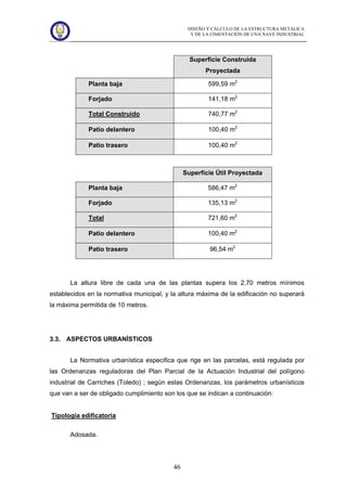 DISEÑO Y CÁLCULO DE LA ESTRUCTURA METÁLICA
Y DE LA CIMENTACIÓN DE UNA NAVE INDUSTRIAL
46
Superficie Construida
Proyectada
Planta baja 599,59 m2
Forjado 141,18 m2
Total Construido 740,77 m2
Patio delantero 100,40 m2
Patio trasero 100,40 m2
Superficie Útil Proyectada
Planta baja 586,47 m2
Forjado 135,13 m2
Total 721,60 m2
Patio delantero 100,40 m2
Patio trasero 96,54 m2
La altura libre de cada una de las plantas supera los 2,70 metros mínimos
establecidos en la normativa municipal, y la altura máxima de la edificación no superará
la máxima permitida de 10 metros.
3.3. ASPECTOS URBANÍSTICOS
La Normativa urbanística especifica que rige en las parcelas, está regulada por
las Ordenanzas reguladoras del Plan Parcial de la Actuación Industrial del polígono
industrial de Carriches (Toledo) ; según estas Ordenanzas, los parámetros urbanísticos
que van a ser de obligado cumplimiento son los que se indican a continuación:
Tipología edificatoria
Adosada.
 