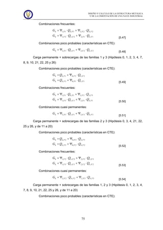 DISEÑO Y CÁLCULO DE LA ESTRUCTURA METÁLICA
Y DE LA CIMENTACIÓN DE UNA NAVE INDUSTRIAL
75
Combinaciones frecuentes:
1,1,22,2,1
2,2,21,1,1
FkFFkFk
FkFFkFk
QQG
QQG
⋅Ψ+⋅Ψ+
⋅Ψ+⋅Ψ+
[5.47]
Combinaciones poco probables (características en CTE):
2,2,21,1,2 FkFFkFk QQG ⋅Ψ+⋅Ψ+
[5.48]
Carga permanente + sobrecargas de las familias 1 y 3 (Hipótesis 0, 1, 2, 3, 4, 7,
8, 9, 10, 21, 22, 25 y 26)
Combinaciones poco probables (características en CTE):
1,1,03,
3,3,01,
FkFFkk
FkFFkk
QQG
QQG
⋅Ψ++
⋅Ψ++
[5.49]
Combinaciones frecuentes:
1,1,23,3,1
3,3,21,1,1
FkFFkFk
FkFFkFk
QQG
QQG
⋅Ψ+⋅Ψ+
⋅Ψ+⋅Ψ+
[5.50]
Combinaciones cuasi permanentes:
3,3,21,1,2 FkFFkFk QQG ⋅Ψ+⋅Ψ+
[5.51]
Carga permanente + sobrecargas de las familias 2 y 3 (Hipótesis 0, 3, 4, 21, 22,
25 y 26, y de 11 a 20)
Combinaciones poco probables (características en CTE):
2,2,03,
3,3,02,
FkFFkk
FkFFkk
QQG
QQG
⋅Ψ++
⋅Ψ++
[5.52]
Combinaciones frecuentes:
2,2,23,3,1
3,3,22,2,1
FkFFkFk
FkFFkFk
QQG
QQG
⋅Ψ+⋅Ψ+
⋅Ψ+⋅Ψ+
[5.53]
Combinaciones cuasi permanentes:
3,3,22,2,2 FkFFkFk QQG ⋅Ψ+⋅Ψ+
[5.54]
Carga permanente + sobrecargas de las familias 1, 2 y 3 (Hipótesis 0, 1, 2, 3, 4,
7, 8, 9, 10, 21, 22, 25 y 26, y de 11 a 20)
Combinaciones poco probables (características en CTE):
 