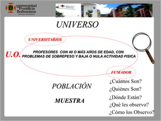 MARCO POBLACIONALListados de referencia que permiten identificar físicamente los elementos de la población, así como la posibilidad de codificarlos y seleccionar de estos la muestra. Guías TelefónicasDirectorios en internetListas de Miembros de AsociacionesNóminas de una organizaciónRegistros médicosDirectorios EspecializadosBases de datos de los clientes de una empresaMapasListas elaboradas según la necesidad y los recursos existentesListas oficiales de estudiantesArchivos