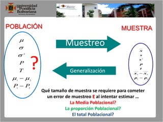 POBLACIÓN OPERACIONALIZADA¿Cuántos Son?¿Quiénes Son?¿Dónde Están?¿Qué les observo?¿Cómo los Observo?