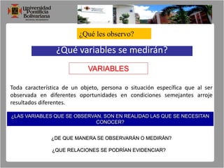Muestreo ProbabilísticoLas unidades se eligen al azar (garantizando la misma probabilidad de ser seleccionados) y en forma independiente de las demás, con base en criterios definidos convencionalmente por el analista. Se justifica cuando la muestra se considera típica de una población, y permite hacer inferencias sobre ella. UsosEstimación de parámetrosComprobación de Hipótesis