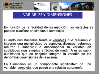 POBLACIÓNMUESTRA44444Muestreo111?GeneralizaciónQué tamaño de muestra se requiere para cometer un error de muestreo E al intentar estimar …La Media Poblacional?La proporción Poblacional?El total Poblacional?