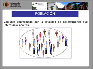 ¿En quien se investigará?Contexto, ser o entidad poseedoras de las características o cualidades, que lo identifican como elemento de estudio.Sujeto u objeto sobre el cual tiene sentido realizar mediciónUnidades sobre las cuales se realiza la medición. Unidad de Estudio, de Análisis o de Observación