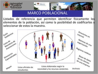 Pregunta de Investigación.Cuáles son los factores financieros que Durante 2010 influyen en la generación de valor en las empresas del sector molinería en Bucaramanga y su Área metropolitana?Unidad de Observación.gerentes, subgerentes, administradores, gerentes financieros o jefes de contabilidad de las empresas del sector molinería en Bucaramanga y su Área metropolitanaPregunta de Investigación. ¿ Qué sentimientos suelen acompañar a las personas que han perdido recientemente a su conyugue en un accidente automovilístico?Unidad de Observación. Hombres y mujeres que hayan perdido a su pareja en un accidente automovilístico en un periodo de seis meses o menor.