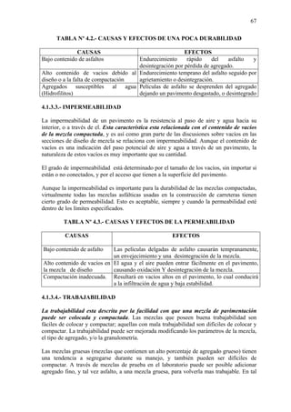 67
TABLA Nº 4.2.- CAUSAS Y EFECTOS DE UNA POCA DURABILIDAD
CAUSAS EFECTOS
Bajo contenido de asfaltos Endurecimiento rápido del asfalto y
desintegración por pérdida de agregado.
Alto contenido de vacíos debido al
diseño o a la falta de compactación
Endurecimiento temprano del asfalto seguido por
agrietamiento o desintegración.
Agregados susceptibles al agua
(Hidrofilitos)
Películas de asfalto se desprenden del agregado
dejando un pavimento desgastado, o desintegrado
4.1.3.3.- IMPERMEABILIDAD
La impermeabilidad de un pavimento es la resistencia al paso de aire y agua hacia su
interior, o a través de el. Esta característica esta relacionada con el contenido de vacíos
de la mezcla compactada, y es así como gran parte de las discusiones sobre vacíos en las
secciones de diseño de mezcla se relaciona con impermeabilidad. Aunque el contenido de
vacíos es una indicación del paso potencial de aire y agua a través de un pavimento, la
naturaleza de estos vacíos es muy importante que su cantidad.
El grado de impermeabilidad está determinado por el tamaño de los vacíos, sin importar si
están o no conectados, y por el acceso que tienen a la superficie del pavimento.
Aunque la impermeabilidad es importante para la durabilidad de las mezclas compactadas,
virtualmente todas las mezclas asfálticas usadas en la construcción de carreteras tienen
cierto grado de permeabilidad. Esto es aceptable, siempre y cuando la permeabilidad esté
dentro de los límites especificados.
TABLA Nº 4.3.- CAUSAS Y EFECTOS DE LA PERMEABILIDAD
CAUSAS EFECTOS
Bajo contenido de asfalto Las películas delgadas de asfalto causarán tempranamente,
un envejecimiento y una desintegración de la mezcla.
Alto contenido de vacíos en
la mezcla de diseño
El agua y el aire pueden entrar fácilmente en el pavimento,
causando oxidación Y desintegración de la mezcla.
Compactación inadecuada. Resultará en vacíos altos en el pavimento, lo cual conducirá
a la infiltración de agua y baja estabilidad.
4.1.3.4.- TRABAJABILIDAD
La trabajabilidad esta descrita por la facilidad con que una mezcla de pavimentación
puede ser colocada y compactada. Las mezclas que poseen buena trabajabilidad son
fáciles de colocar y compactar; aquellas con mala trabajabilidad son difíciles de colocar y
compactar. La trabajabilidad puede ser mejorada modificando los parámetros de la mezcla,
el tipo de agregado, y/o la granulometría.
Las mezclas gruesas (mezclas que contienen un alto porcentaje de agregado grueso) tienen
una tendencia a segregarse durante su manejo, y también pueden ser difíciles de
compactar. A través de mezclas de prueba en el laboratorio puede ser posible adicionar
agregado fino, y tal vez asfalto, a una mezcla gruesa, para volverla mas trabajable. En tal
 