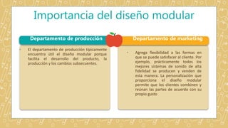Diseño modular | PPTX