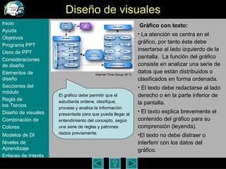 Dise ño de visuales Gráfico con texto: La atención se centra en el gráfico, por tanto  éste debe insertarse al lado izquierdo de la pantalla.  La funci ón del gráfico consiste en analizar una serie de datos que están distribuidos o clasificados en forma ordenada.  El texto debe redactarse al lado derecho o en la parte inferior de la pantalla.  El texto explica brevemente el contenido del gráfico para su comprensión (leyenda).  El texto no debe distraer o interferir con los datos del gráfico.  Inicio Ayuda Objetivos Programa  PPT Usos  de PPT Consideraciones  de  diseño Elementos  de  diseño Secciones  del  módulo Regla  de  los Tercios Diseño  de  visuales Combinación  de  Colores Modelos  de DI   Niveles   de  Aprendizaje Enlaces de  Interés El gr áfico debe permitir que el estudiante ordene, clasifique, procese y analice la información presentada para que pueda llegar al entendimiento del concepto, según una serie de reglas y patrones dados previamente.  Internet Time Group (N.T) 