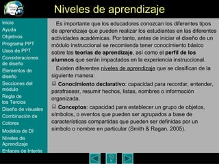 Niveles de aprendizaje Es importante que los educadores conozcan los diferentes tipos de aprendizaje que pueden realizar los estudiantes en las diferentes actividades acad émicas . Por tanto, antes de iniciar el dise ño de un módulo instruccional se recomienda tener conocimiento básico sobre las  teorías de aprendizaje , así como el  perfil de los alumnos  que serán impactados en la experiencia instruccional.  Existen diferentes  niveles de aprendizaje  que se clasifican de la siguiente manera: Conocimiento declarativo : capacidad para recordar, entender, parafrasear, resumir hechos, listas, nombres o información organizada.  Conceptos : capacidad para establecer un grupo de objetos, símbolos, o eventos que pueden ser agrupados a base de características compartidas que pueden ser definidas por un símbolo o nombre en particular (Smith & Ragan, 2005). Inicio Ayuda Objetivos Programa  PPT Usos  de PPT Consideraciones  de  diseño Elementos  de  diseño Secciones  del  módulo Regla  de  los Tercios Diseño  de  visuales Combinación  de  Colores Modelos  de DI   Niveles   de  Aprendizaje Enlaces de  Interés 