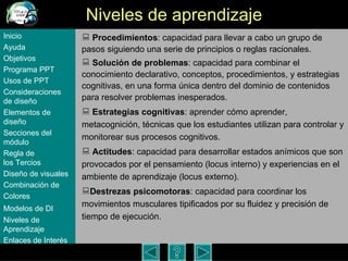 Niveles de aprendizaje Procedimientos : capacidad para llevar a cabo un grupo de pasos siguiendo una serie de principios o reglas racionales. Solución de problemas : capacidad para combinar el conocimiento declarativo, conceptos, procedimientos, y estrategias cognitivas, en una forma única dentro del dominio de contenidos para resolver problemas inesperados.   Estrategias cognitivas : aprender cómo aprender, metacognición, técnicas que los estudiantes utilizan para controlar y monitorear sus procesos cognitivos. Actitudes : capacidad para desarrollar estados anímicos que son provocados por el pensamiento (locus interno) y experiencias en el ambiente de aprendizaje (locus externo). Destrezas psicomotoras : capacidad para coordinar los movimientos musculares tipificados por su fluidez y precisión de tiempo de ejecución. Inicio Ayuda Objetivos Programa  PPT Usos  de PPT Consideraciones  de  diseño Elementos  de  diseño Secciones  del  módulo Regla  de  los Tercios Diseño  de  visuales Combinación  de  Colores Modelos  de DI   Niveles   de  Aprendizaje Enlaces de  Interés 