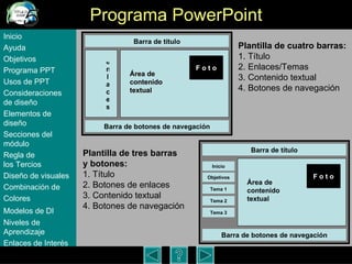Programa PowerPoint Plantilla de cuatro barras: 1. T ítulo 2. Enlaces/Temas 3. Contenido textual 4. Botones de navegaci ón   Barra de título Barra de botones de navegación Plantilla de tres barras  y botones: 1. T ítulo 2. Botones de enlaces 3. Contenido textual 4. Botones de navegaci ón   Barra de título Barra de botones de navegación Inicio Objetivos Tema 1 Tema 2 Tema 3 Inicio Ayuda Objetivos Programa  PPT Usos  de PPT Consideraciones  de  diseño Elementos  de  diseño Secciones  del  módulo Regla  de  los Tercios Diseño  de  visuales Combinación  de  Colores Modelos  de DI   Niveles   de  Aprendizaje Enlaces de  Interés B a r r a d e e n l a c e s Área de contenido textual F o t o Área de contenido textual F o t o 