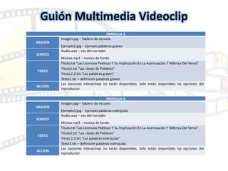PANTALLA 3
IMAGEN
Imagen.jpg – Tablero de escuela
Ejemplo2.jpg - ejemplo palabras graves
SONIDO
Audio.wav – voz del narrador
Música.mp3 – música de fondo
TEXTO
Titulo.txt “Las Licencias Poéticas Y Su Implicación En La Acentuación Y Métrica Del Verso”
Titulo2.txt “Las clases de Palabras”
Titulo 2.2.txt “Las palabras graves”
Texto2.txt – definición palabras graves
ACCION
Las opciones interactivas no están disponibles. Solo están disponibles las opciones del
reproductor.
PANTALLA 4
IMAGEN
Imagen.jpg – Tablero de escuela
Ejemplo3.jpg - ejemplo palabras esdrújulas
SONIDO
Audio.wav – voz del narrador
Música.mp3 – música de fondo
TEXTO
Titulo.txt “Las Licencias Poéticas Y Su Implicación En La Acentuación Y Métrica Del Verso”
Titulo2.txt “Las clases de Palabras”
Titulo 2.3.txt “Las palabras esdrújulas”
Texto3.txt – definición palabras esdrújulas
ACCION
Las opciones interactivas no están disponibles. Solo están disponibles las opciones del
reproductor.
Guión Multimedia Videoclip
 
