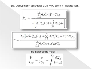 Ecs. Del CSTR son aplicables a un PFTR, con X y T adiabáticas
Ec. Balance de moles
 