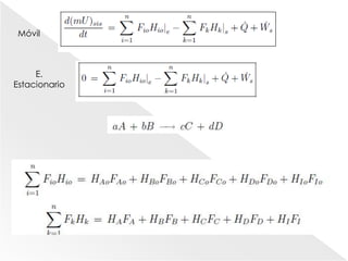 Móvil
E.
Estacionario
 