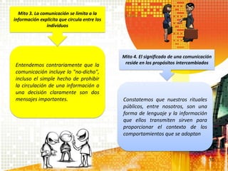 Mito 3. La comunicación se limita a la
información explicita que circula entre los
               individuos




                                              Mito 4. El significado de una comunicación
Entendemos contrariamente que la               reside en los propósitos intercambiados
comunicación incluye lo "no-dicho",
incluso el simple hecho de prohibir
la circulación de una información o
una decisión claramente son dos
mensajes importantes.                         Constatemos que nuestros rituales
                                              públicos, entre nosotros, son una
                                              forma de lenguaje y la información
                                              que ellos transmiten sirven para
                                              proporcionar el contexto de los
                                              comportamientos que se adoptan



                                                                                      10
 