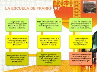 LA ESCUELA DE FRANKFURT




                          7
 