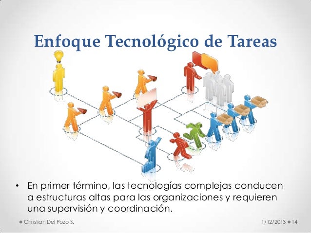 Diseño organizacional
