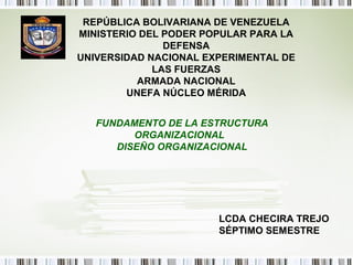 REPÚBLICA BOLIVARIANA DE VENEZUELA
MINISTERIO DEL PODER POPULAR PARA LA
DEFENSA
UNIVERSIDAD NACIONAL EXPERIMENTAL DE
LAS FUERZAS
ARMADA NACIONAL
UNEFA NÚCLEO MÉRIDA
FUNDAMENTO DE LA ESTRUCTURA
ORGANIZACIONAL
DISEÑO ORGANIZACIONAL
LCDA CHECIRA TREJO
SÉPTIMO SEMESTRE
 