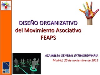 DISEÑO ORGANIZATIVO
del Movimiento Asociativo
         FEAPS

           ASAMBLEA GENERAL EXTRAORDINARIA
               Madrid, 25 de noviembre de 2011
 