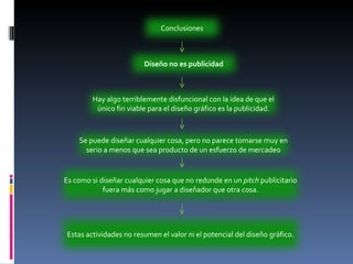 Conclusiones Hay algo terriblemente disfuncional con la idea de que el único fin viable para el diseño gráfico es la publicidad. Es como si diseñar cualquier cosa que no redunde en un  pitch  publicitario fuera más como jugar a diseñador que otra cosa. Dise ño no es publicidad Se puede diseñar cualquier cosa, pero no parece tomarse muy en serio a menos que sea producto de un esfuerzo de mercadeo Estas actividades no resumen el valor ni el potencial del diseño gráfico. 