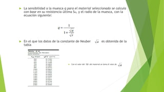  La sensibilidad a la muesca q para el material seleccionado se calcula
con base en su resistencia última Su, y el radio de la muesca, con la
ecuación siguiente:
 En el que los datos de la constante de Neuber es obtenida de la
tabla
 Con el valor del Su del material se toma el valor de
 