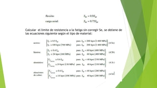 Calcular el limite de resistencia a la fatiga sin corregir Se, se obtiene de
las ecuaciones siguiente según el tipo de material:
 