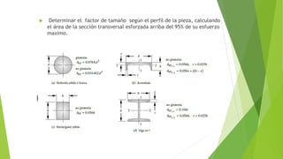  Determinar el factor de tamaño según el perfil de la pieza, calculando
el área de la sección transversal esforzada arriba del 95% de su esfuerzo
maximo.
 