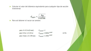  Calcular el valor del diámetro equivalente para cualquier tipo de sección
transversal
 Para así obtener el factor de tamaño
 