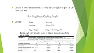  Calcular el limite de resistencia a la fatiga Se corregido a partir de
la ecuación
 Donde
Donde A y b son tomados según el tipo de acabado superficial
de la pieza
 
