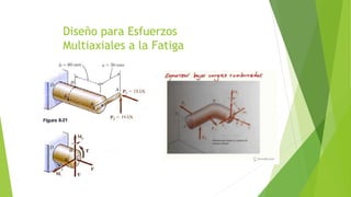 Diseño para Esfuerzos
Multiaxiales a la Fatiga
 