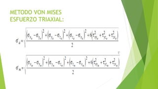 METODO VON MISES
ESFUERZO TRIAXIAL:
 