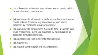  Los diferentes esfuerzos que actúan en un punto crítico
de un elemento pueden ser:
 (a) Mutuamente sincrónicos en fase, es decir, actuando
con la misma frecuencia y alcanzando sus valores
máximos (y mínimos) simultáneamente.
 (b) Mutuamente sincrónicos fuera de fase, es decir, con
igual frecuencia, pero los máximos (y mínimos) no se
alcanzan simultáneamente.
 (c) Asincrónicos (con diferente frecuencia).
 (d) Aleatorios.
 (e) Alguna combinación de los anteriores.
 