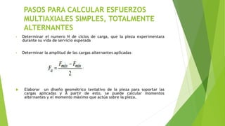 PASOS PARA CALCULAR ESFUERZOS
MULTIAXIALES SIMPLES, TOTALMENTE
ALTERNANTES
• Determinar el numero N de ciclos de carga, que la pieza experimentara
durante su vida de servicio esperada
• Determinar la amplitud de las cargas alternantes aplicadas
 Elaborar un diseño geométrico tentativo de la pieza para soportar las
cargas aplicadas y A partir de esto, se puede calcular momentos
alternantes y el momento máximo que actúa sobre la pieza.
 