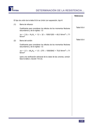 El tipo de unión de la tabla 9.6.4 es Unión con separación, tipo K
(1) Barra de refuerzo
Coeficiente para considerar los efectos de los momentos flectores
secundarios y de la rigidez: 1,5
∆σ = 1,5∆ × N1/A1 = 1,5 × 32 × 1000/1200 = 40,0 N/mm2 ≤ 71
N/mm2
(2) Barra del cordón
Coeficiente para considerar los efectos de los momentos flectores
secundarios y de la rigidez: 1,5
∆σ = 1,5 × ∆No/Ao = 1,5 × 275 × 1000/5842 = 70,6 N/mm2 ≤ 71
N/mm2
(para una verificación adicional de la clase de las uniones, consúl-
tese la tabla 2, lección 14.4.2).
129
DETERMINACIÓN DE LA RESISTENCIA…
Referencia
Tabla 9.6.4
Tabla 9.6.4
 