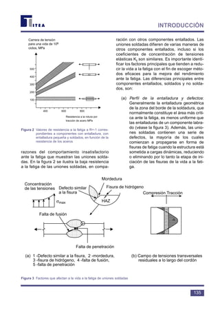 razones del comportamiento insatisfactorio
ante la fatiga que muestran las uniones solda-
das. En la figura 2 se ilustra la baja resistencia
a la fatiga de las uniones soldadas, en compa-
ración con otros componentes entallados. Las
uniones soldadas difieren de varias maneras de
otros componentes entallados, incluso si los
coeficientes de concentración de tensiones
elásticas Kt son similares. Es importante identi-
ficar los factores principales que tienden a redu-
cir la vida a la fatiga con el fin de escoger méto-
dos eficaces para la mejora del rendimiento
ante la fatiga. Las diferencias principales entre
componentes entallados, soldados y no solda-
dos, son:
(a) Perfil de la entalladura y defectos:
Generalmente la entalladura geométrica
de la zona del borde de la soldadura, que
normalmente constituye el área más críti-
ca ante la fatiga, es menos uniforme que
las entalladuras de un componente labra-
do (véase la figura 3). Además, las unio-
nes soldadas contienen una serie de
defectos, la mayoría de los cuales
comienzan a propagarse en forma de
fisuras de fatiga cuando la estructura está
sometida a cargas dinámicas, reduciendo
o eliminando por lo tanto la etapa de ini-
ciación de las fisuras de la vida a la fati-
ga.
135
INTRODUCCIÓN
Carrera de tensión
para una vida de 106
ciclos, MPa
500
400
300
200
100
400 600 800
Resistencia a la rotura por
tracción de acero MPa
Figura 2 Valores de resistencia a la fatiga a R=-1 corres-
pondientes a componentes con entalladura, con
entalladura pequeña y soldados, en función de la
resistencia de los aceros
Concentración
de las tensiones Defecto similar
a la fisura
Mordedura
Fisura de hidrógeno
HAZ
CompresiónTracción
Falta de fusión
Falta de penetración
(a) 1 -Defecto similar a la fisura, 2 -mordedura,
3 -fisura de hidrógeno, 4 -falta de fusión,
5 -falta de penetración
(b) Campo de tensiones transversales
residuales a lo largo del cordón
σmax
Figura 3 Factores que afectan a la vida a la fatiga de uniones soldadas
 
