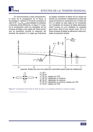 En reconocimiento a este comportamien-
to físico de la propagación de la fisura, el
Eurocódigo 3, capítulo 9, ha hecho considerar el
ratio R (R = σmin/σmax) para detalles no soldados
o liberados de las tensiones. La figura 11 mues-
tra la comparación entre los resultados de los
ensayos de fatiga y dos reglas del “factor prima”
que se estudiaron durante la redacción del
borrador del capítulo 9. La regla que finalmente
se adoptó considera el efecto de los rangos de
tensión de compresión multiplicando la parte del
rango de tensión en compresión por un factor de
0,6. La validez de esta regla se ha comparado
con resultados de ensayos de fatiga efectuados
sobre uniones en cruz soldadas no cargadas
para varios ratios R que oscilan entre -3,0 y 8.
Estos ensayos de fatiga se efectuaron sobre pro-
betas de pequeño tamaño.
219
EFECTOS DE LA TENSIÓN RESIDUAL
ρ = 1 - R
1 - 0,6R
ρ = - +R
3
4
3
ρ = ∆σ
∆σred
-3 -2 -1 0 1
Leyenda: Soldeo por arco con protección automática (para todas las soldaduras)
St f
St 47
St 70 ; repaso con TIG
St 70 ; rigidizador no continuo
St 47 ; rigidizador no continuo
St 70 ; rigidizador no continuo; repaso con TIG
St 47 ; repaso con TIG
Figura 11 Comparación de fórmulas de “factor de bonus” con resultados obtenidos en ensayos de fatiga
 