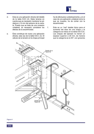 d. Esta es una aplicación directa del detalle
de la tabla 9.8.5 (4). Debe tenerse en
cuenta que es necesario mantener la sol-
dadura a 10 mm del extremo de la carte-
la. Puesto que se trata de una conexión
unilateral, es necesario considerar los
efectos de la excentricidad.
e. Ésta constituye de nuevo una aplicación
directa, esta vez de la tabla 9.8.5. (3). El
cálculo de la tensión en la chapa principal
ha de efectuarse cuidadosamente y, en el
caso de una aplicación unilateral como la
que se muestra, ha de contar con la
excentricidad.
f. Este es un “mal” detalle típico para el
aumento del área de una chapa y la
categoría se indica en la tabla 9.8.5 (5).
Las chapas del ejemplo no tienen un
espesor superior a 20 mm, de manera
que la categoría es la 50*; con grosores
232
112
d
Detalle de la
Figura 4a
c
125
112
112
b
a
Detalle de la
Figura 4b
Arriostramiento
ala inferior
Viga transversal
Rigidizadordelalma
Figura 4
 