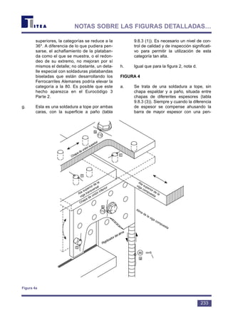 superiores, la categorías se reduce a la
36*. A diferencia de lo que pudiera pen-
sarse, el achaflamiento de la plataban-
da como el que se muestra, o el redon-
deo de su extremo, no mejoran por sí
mismos el detalle; no obstante, un deta-
lle especial con soldaduras platabandas
biseladas que están desarrollando los
Ferrocarriles Alemanes podría elevar la
categoría a la 80. Es posible que este
hecho aparezca en el Eurocódigo 3
Parte 2.
g. Esta es una soldadura a tope por ambas
caras, con la superficie a paño (tabla
9.8.3 (1)). Es necesario un nivel de con-
trol de calidad y de inspección significati-
vo para permitir la utilización de esta
categoría tan alta.
h. Igual que para la figura 2, nota d.
FIGURA 4
a. Se trata de una soldadura a tope, sin
chapa espaldar y a paño, situada entre
chapas de diferentes espesores (tabla
9.8.3 (3)). Siempre y cuando la diferencia
de espesor se compense ahusando la
barra de mayor espesor con una pen-
233
NOTAS SOBRE LAS FIGURAS DETALLADAS…
b
112
c
c
Chapa de unión superior
Ala superior de la
viga transversal
Ala superior de la
viga compuesta
Chapa de unión inferior
b
112
c
Rigidizador del alma
80 m=5
a
Alma de la viga compuesta
Figura 4a
 