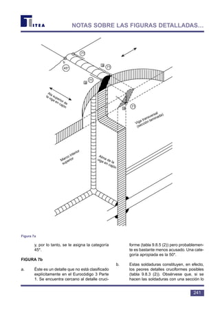 y, por lo tanto, se le asigna la categoría
45*.
FIGURA 7b
a. Éste es un detalle que no está clasificado
explícitamente en el Eurocódigo 3 Parte
1. Se encuentra cercano al detalle cruci-
forme (tabla 9.8.5 (2)) pero probablemen-
te es bastante menos acusado. Una cate-
goría apropiada es la 50*.
b. Estas soldaduras constituyen, en efecto,
los peores detalles cruciformes posibles
(tabla 9.8.3 (2)). Obsérvese que, si se
hacen las soldaduras con una sección lo
241
NOTAS SOBRE LAS FIGURAS DETALLADAS…
71
45*
b
71
71
71
a
a
a
Ala superior de
la viga en cajón
Viga transversal
(sección laminada)
Marco interior
superior
Alma de la
viga en cajón
Figura 7a
 