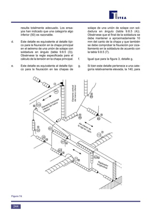resulta totalmente adecuado. Los ensa-
yos han indicado que una categoría algo
inferior (50) es razonable.
d. Este detalle es equivalente al detalle típi-
co para la fisuración en la chapa principal
en el extremo de una unión de solape con
soldadura en ángulo (tabla 9.8.5 (3)).
Obsérvese la regla especificada para el
cálculo de la tensión en la chapa principal.
e. Este detalle es equivalente al detalle típi-
co para la fisuración en las chapas de
solape de una unión de solape con sol-
dadura en ángulo (tabla 9.8.5 (4)).
Obsérvese que el final de la soldadura se
debe mantener a aproximadamente 10
mm del canto de la chapa y que también
se debe comprobar la fisuración por ciza-
llamiento en la soldadura de acuerdo con
la tabla 9.8.5 (7).
f. Igual que para la figura 3, detalle g.
g. Si bien este detalle pertenece a una cate-
goría relativamente elevada, la 140, para
244
i
45*
140g
c
50
63
80
b
45*
e
80
b
71 a
63 d
112
f
h
80
80
80
b
h
Elemento horizontal
inferior del marco
interior
Elementovertical
delmarcoinferior
Ala inferior de
la viga en cajón
Rigidizador
longitudinal
Figura 7d
 