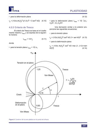 • para la deformación plana
rp = (1/2π) (KI/fy)2 [(1-2υ)2 + 3 sen2 θ/2] (4.10)
4.2.2 Criterio de Tresca
El criterio de Tresca se basa en el cizalla-
miento máximo τmax y se expresa de la siguien-
te manera:
τmax = 1/2 fy (4.11)
donde
• para la tensión plana τmax = 1/2 σ1
(4.12)
• para la deformación plana τmax = 1/2 (σ1-
σ3)/2 ; (σ1-σ2)/2
Una derivación similar a la anterior pro-
porciona las siguientes ecuaciones:
• para la tensión plana
rp = (1/2π) (KI/fy)2 cos2 θ/2 (1+ sen θ/2)2 (4.13)
• para la deformación plana
rp = (1/2π) (KI/fy)2 cos2 θ/2 max [1, (1-2υ+sen
θ/2)2] (4.14)
287
PLASTICIDAD
Tensión en el plano
σyy
θ
1,25
Von Mises
Tresca
Tresca
Crack
Deformación
en el plano
Von Mises
0,83
0,16
r
r =
rp(θ)
1 Kl 2
2π fy[ ]
1
Figura 5 Contorno de la zona plástica en la punta de la fisura
 