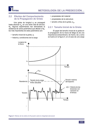 2.2 Efectos del Comportamiento
de la Propagación de Grieta
Una grieta de longitud ai se propagará
hasta alcanzar acr en una cierta vida de servicio,
NF. Algunos experimentos han demostrado la
existencia de varios parámetros que afectan a NF;
los más importantes de estos parámetros son:
• tamaño inicial de la grieta, ai
• historia y condiciones de la carga
• propiedades del material
• propiedades de la estructura
• tamaño crítica de la grieta, acr.
2.2.1 Tamaño Inicial de la Grieta
El papel del tamaño inicial de la grieta en
la propagación de la rotura de fatiga es de una
importancia extraordinaria; de hecho, tal y como
se ilustra en la figura 4, en el caso de una carga
343
METODOLOGÍA DE LA PREDECCIÓN…
Longitud de
la fisura
acr
ai
Tiempo
Resistencia
Tensión de la carga
límite calculada
Tensión
0
+
-
Tiempo
Tensión máxima
del espectro
σ(t) ~ Historia de las
tensiones con
variación en
el tiempo
σres
Figura 3 Efectos de los daños de fisuración sobre la integridad estructural
 