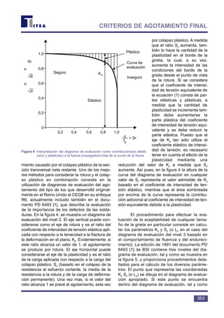 miento causado por el colapso plástico de la sec-
ción transversal neta restante. Uno de los mejo-
res métodos para considerar la rotura y el colap-
so plástico en combinación consiste en la
utilización de diagramas de evaluación del ago-
tamiento del tipo de los que desarrolló original-
mente en el Reino Unido el CEGB en su enfoque
R6, actualmente incluido también en el docu-
mento PD 6493 [1], que describe la evaluación
de la importancia de los defectos de las solda-
duras. En la figura 4, se muestra un diagrama de
evaluación del nivel 2. El eje vertical puede con-
siderarse como el eje de rotura y es el ratio del
coeficiente de intensidad de tensión elástica apli-
cada con respecto a la tenacidad a la fractura de
la deformación en el plano, Kr. Evidentemente, si
este ratio alcanza un valor de 1, el agotamiento
se produce por rotura. El eje horizontal puede
considerarse el eje de la plasticidad y es el ratio
de la carga aplicada con respecto a la carga del
colapso plástico, Sr (basado en el colapso de la
resistencia al esfuerzo cortante, la media de la
resistencia a la rotura y de la carga de deforma-
ción permanente). Una vez mas, si el valor del
ratio alcanza 1 se prevé el agotamiento, esta vez
por colapso plástico. A medida
que el ratio Sr aumenta, tam-
bién lo hace la cantidad de la
plasticidad en el borde de la
grieta, la cual, a su vez,
aumenta la intensidad de las
condiciones del borde de la
grieta desde el punto de vista
de la rotura. Si se considera
que el coeficiente de intensi-
dad de tensión equivalente de
la ecuación (1) consta de par-
tes elásticas y plásticas, a
medida que la cantidad de
plasticidad se incrementa tam-
bién debe aumentarse la
parte plástica del coeficiente
de intensidad de tensión equi-
valente y se debe reducir la
parte elástica. Puesto que el
eje de Kr tan sólo utiliza el
coeficiente elástico de intensi-
dad de tensión, es necesario
tener en cuenta el efecto de la
plasticidad mediante una
reducción del valor de Kr a medida que Sr
aumenta. Así pues, en la figura 4 la altura de la
curva del diagrama de evaluación en cualquier
valor de Sr representa el valor admisible de Kr
basado en el coeficiente de intensidad de ten-
sión elástico, mientras que el área sombreada
por encima de la curva representa la contribu-
ción adicional al coeficiente de intensidad de ten-
sión equivalente debida a la plasticidad.
El procedimiento para efectuar la eva-
luación de la aceptabilidad de cualquier tama-
ño de la grieta en particular consiste en calcu-
lar los parámetros Kr y Sr (o Lr en el caso del
diagrama de evaluación del nivel 3 basado en
el comportamiento de fluencia y del endureci-
miento). La edición de 1991 del documento PD
6493 [1] de BSI contiene tres niveles del dia-
grama de evaluación, tal y como se muestra en
la figura 5, y proporciona procedimientos deta-
llados para el cálculo de los diversos paráme-
tros. El punto que representa las coordenadas
Kr Sr (o Lr) se dibuja en el diagrama de evalua-
ción apropiado. Si este punto se encuentra
dentro del diagrama de evaluación, tal y como
363
CRITERIOS DE AGOTAMIENTO FINAL
1,0
0,8
0,6
0,4
0,2
0
0,2 0,4 0,6 0,8 1,0
Seguro A+
Elástico
Plástico
Curva de
evaluación
Inseguro
Kr
o
√δr
o
√Jr
= Srσ
fy
Figura 4 Interpretación del diagrama de evaluación como contribución(es) elásti-
ca(s) y plástica(s) a la fuerza propagadora total de la punta de la fisura
 