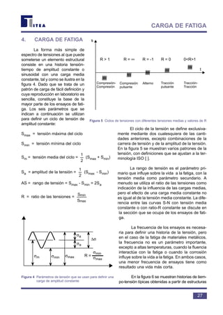 4. CARGA DE FATIGA
La forma más simple de
espectro de tensiones al que puede
someterse un elemento estructural
consiste en una historia tensión-
tiempo de amplitud constante o
sinusoidal con una carga media
constante, tal y como se ilustra en la
figura 4. Dado que se trata de un
patrón de carga de fácil definición y
cuya reproducción en laboratorio es
sencilla, constituye la base de la
mayor parte de los ensayos de fati-
ga. Los seis parámetros que se
indican a continuación se utilizan
para definir un ciclo de tensión de
amplitud constante:
Smax = tensión máxima del ciclo
Smin = tensión mínima del ciclo
Sm = tensión media del ciclo = (Smax + Smin)
Sa = amplitud de la tensión = (Smax - Smin)
AS = rango de tensión = Smax - Smin = 2Sa
R = ratio de las tensiones =
El ciclo de la tensión se define exclusiva-
mente mediante dos cualesquiera de las canti-
dades anteriores, excepto combinaciones de la
carrera de tensión y de la amplitud de la tensión.
En la figura 5 se muestran varios patrones de la
tensión, con definiciones que se ajustan a la ter-
minología ISO [ ].
La rango de tensión es el parámetro pri-
mario que influye sobre la vida a la fatiga, con la
tensión media como parámetro secundario. A
menudo se utiliza el ratio de las tensiones como
indicación de la influencia de las cargas medias,
pero el efecto de una carga media constante no
es igual al de la tensión media constante. La dife-
rencia entre las curvas S-N con tensión media
constante o con ratio-R constante se discute en
la sección que se ocupa de los ensayos de fati-
ga.
La frecuencia de los ensayos es necesa-
ria para definir una historia de la tensión, pero
en el caso de la fatiga de materiales metálicos,
la frecuencia no es un parámetro importante,
excepto a altas temperaturas, cuando la fluencia
interactúa con la fatiga o cuando la corrosión
influye sobre la vida a la fatiga. En ambos casos,
una menor frecuencia de ensayos tiene como
resultado una vida más corta.
En la figura 6 se muestran historias de tiem-
po-tensión típicas obtenidas a partir de estructuras
S
S
max
min
2
1
2
1
27
CARGA DE FATIGA
σm
σa
σa
∆σ
σmin σmax R =
σmin
σmax
Figura 4 Parámetros de tensión que se usan para definir una
carga de amplitud constante
R > 1 R = ∞ R = -1 R = 0 0<R>1
t
Compresión-
Compresión
Compresión
pulsante
Alterno Tracción
pulsante
Tracción-
Tracción
s
Figura 5 Ciclos de tensiones con diferentes tensiones medias y valores de R
 