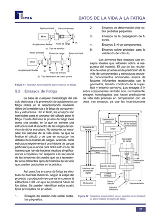 5.2 Ensayos de Fatiga
La base de cualquier metodología del cál-
culo destinada a la prevención de agotamiento por
fatiga radica en la caracterización mediante
datos de la resistencia a la fatiga de componen-
tes y estructuras. Por lo tanto, los ensayos son
esenciales para el proceso del cálculo para la
fatiga. Puede definirse la prueba de fatiga ideal
como una prueba en la que se somete una
estructura real al espectro de las cargas de ser-
vicio de dicha estructura. No obstante, se nece-
sitan los cálculos de la vida antes de que se
finalice el cálculo o de que se conozcan los
detalles de la historia de cargas. Además, cada
estructura experimentará una historia de cargas
particular que es única para dicha estructura, de
manera que han de hacerse muchas simplifica-
ciones e hipótesis con respecto a la secuencia
de las tensiones de prueba que va a represen-
tar a los diferentes tipos de historias de servicio
que pueden producirse en la práctica.
Así pues, los ensayos de fatiga se efec-
túan de diversas maneras, según la etapa del
proyecto o producción en que se encuentre la
estructura o del uso que se pretenda hacer de
los datos. Se pueden identificar estos cuatro
tipos principales de pruebas:
1. Ensayos de tensión-vida sobre probe-
tas pequeñas.
2. Ensayos de deformación-vida so-
bre probetas pequeñas.
3. Ensayos de la propagación de fi-
suras.
4. Ensayos S-N de componentes.
5. Ensayos sobre prototipo para la
validación del cálculo.
Los primeros tres ensayos son en-
sayos ideales que informan sobre la res-
puesta del material. El uso de los resulta-
dos de estas pruebas en la predicción de la
vida de componentes y estructuras requie-
re conocimientos adicionales acerca de
factores influyentes relacionados con la
geometría, tamaño, condición de la super-
ficie y entorno corrosivo. Los ensayos S-N
sobre componentes también son, normalmente,
ensayos homologados que hacen predicciones
de vida más precisas en comparación con los
otros tres ensayos, ya que las incertidumbres
31
DATOS DE LA VIDA A LA FATIGA
Apoyo principal
Apoyo principalApoyo principal
Pieza de ensayo
Pieza de ensayo
Motor
Motor
Acoplamiento flexible
Acoplamiento flexible
Punto de carga
Puntos de carga
W
W
W W
W
(a) Tipo de voladizo
(b) Tipo flexionador de cuatro puntos
Figura 11 Aparatos flexionadores para ensayos de fatiga
Aparatos de
lectura
Interface del
procesador
digital
Deformación
unitaria
Carga
Desplazamiento
Sección de modo
Control
análogo
Ordenador
Impulsor
hidráulico
Deformación
unitaria
Acondicionamiento
de las señales
transductoras
Generador
de carga
Desplazamiento
Muestra Carga
Servo-
válvula
Deformación unitaria
Carga
Desplazamiento
Figura 12 Diagrama esquemático de un aparato servo-hidráuli-
co para realizar ensayos de fatiga
 
