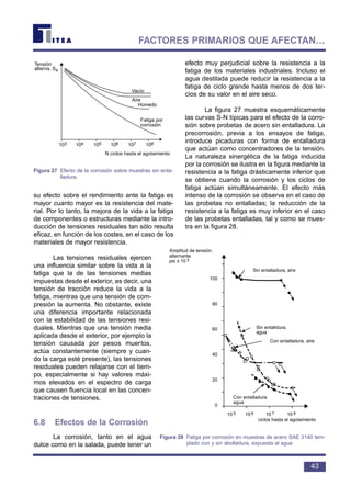 su efecto sobre el rendimiento ante la fatiga es
mayor cuanto mayor es la resistencia del mate-
rial. Por lo tanto, la mejora de la vida a la fatiga
de componentes o estructuras mediante la intro-
ducción de tensiones residuales tan sólo resulta
eficaz, en función de los costes, en el caso de los
materiales de mayor resistencia.
Las tensiones residuales ejercen
una influencia similar sobre la vida a la
fatiga que la de las tensiones medias
impuestas desde el exterior, es decir, una
tensión de tracción reduce la vida a la
fatiga, mientras que una tensión de com-
presión la aumenta. No obstante, existe
una diferencia importante relacionada
con la estabilidad de las tensiones resi-
duales. Mientras que una tensión media
aplicada desde el exterior, por ejemplo la
tensión causada por pesos muertos,
actúa constantemente (siempre y cuan-
do la carga esté presente), las tensiones
residuales pueden relajarse con el tiem-
po, especialmente si hay valores máxi-
mos elevados en el espectro de carga
que causen fluencia local en las concen-
traciones de tensiones.
6.8 Efectos de la Corrosión
La corrosión, tanto en el agua
dulce como en la salada, puede tener un
efecto muy perjudicial sobre la resistencia a la
fatiga de los materiales industriales. Incluso el
agua destilada puede reducir la resistencia a la
fatiga de ciclo grande hasta menos de dos ter-
cios de su valor en el aire seco.
La figura 27 muestra esquemáticamente
las curvas S-N típicas para el efecto de la corro-
sión sobre probetas de acero sin entalladura. La
precorrosión, previa a los ensayos de fatiga,
introduce picaduras con forma de entalladura
que actúan como concentradores de la tensión.
La naturaleza sinergética de la fatiga inducida
por la corrosión se ilustra en la figura mediante la
resistencia a la fatiga drásticamente inferior que
se obtiene cuando la corrosión y los ciclos de
fatiga actúan simultáneamente. El efecto más
intenso de la corrosión se observa en el caso de
las probetas no entalladas; la reducción de la
resistencia a la fatiga es muy inferior en el caso
de las probetas entalladas, tal y como se mues-
tra en la figura 28.
43
FACTORES PRIMARIOS QUE AFECTAN…
Tensión
alterna, Sa
Vacío
Aire
Húmedo
Fatiga por
corrosión
103 104 105 106 107 108
N ciclos hasta el agotamiento
Figura 27 Efecto de la corrosión sobre muestras sin enta-
lladura
Amplitud de tensión
alternante
psi x 10 3
100
80
60
40
20
0
10 5 10 6 10 7 10 8
Con entalladura
agua
Con entalladura, aire
Sin entalldura,
agua
Sin entalladura, aire
ciclos hasta el agotamiento
Figura 28 Fatiga por corrosión en muestras de acero SAE 3140 tem-
plado con y sin abolladura, expuesta al agua
 