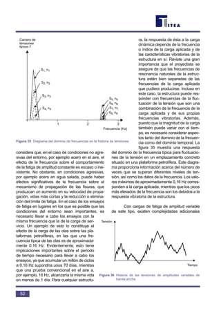 considera que, en el caso de condiciones no agre-
sivas del entorno, por ejemplo acero en el aire, el
efecto de la frecuencia sobre el comportamiento
de la fatiga de amplitud constante es escaso o ine-
xistente. No obstante, en condiciones agresivas,
por ejemplo acero en agua salada, puede haber
efectos significativos de la frecuencia sobre el
mecanismo de propagación de las fisuras, que
produzcan un aumento en su velocidad de propa-
gación, vidas más cortas y la reducción o elimina-
ción del límite de fatiga. En el caso de los ensayos
de fatiga en lugares en los que es posible que las
condiciones del entorno sean importantes, es
necesario llevar a cabo los ensayos con la
misma frecuencia que la de la carga de ser-
vicio. Un ejemplo de esto lo constituye el
efecto de la carga de las olas sobre las pla-
taformas petrolíferas, en las que una fre-
cuencia típica de las olas es de aproximada-
mente 0.16 Hz. Evidentemente, esto tiene
implicaciones importantes sobre el período
de tiempo necesario para llevar a cabo los
ensayos, ya que acumular un millón de ciclos
a 0.16 Hz supondría unos 70 días, mientras
que una prueba convencional en el aire a,
por ejemplo, 16 Hz, alcanzaría la misma vida
en menos de 1 día. Para cualquier estructu-
ra, la respuesta de ésta a la carga
dinámica depende de la frecuencia
o índice de la carga aplicada y de
las características vibratorias de la
estructura en sí. Reviste una gran
importancia que el proyectista se
asegure de que las frecuencias de
resonancia naturales de la estruc-
tura están bien separadas de las
frecuencias de la carga aplicada
que pudiera producirse. Incluso en
este caso, la estructura puede res-
ponder con frecuencias de la fluc-
tuación de la tensión que son una
combinación de la frecuencia de la
carga aplicada y de sus propias
frecuencias vibratorias. Además,
puesto que la magnitud de la carga
también puede variar con el tiem-
po, es necesario considerar aspec-
tos tanto del dominio de la frecuen-
cia como del dominio temporal. La
figura 35 muestra una respuesta
del dominio de la frecuencia típica para fluctuacio-
nes de la tensión en un emplazamiento concreto
situado en una plataforma petrolífera. Este diagra-
ma proporciona información acerca del número de
veces que se superan diferentes niveles de ten-
sión, así como los datos de la frecuencia. Los valo-
res máximos de aproximadamente 0,16 Hz corres-
ponden a la carga aplicada, mientras que los picos
más elevados de la frecuencia son los debidos a la
respuesta vibratoria de la estructura.
Con cargas de fatiga de amplitud variable
de este tipo, existen complejidades adicionales
52
Carrera de
tensiones
N/mm 2
S1, n1
S2, n2
S3, n3
S4, n4
S5, n5
S6, n6
S7, n7
S8, n8
1 2 3
Frecuencia (Hz)
Figura 35 Diagrama del dominio de frecuencias en la historia de tensiones
Tensión
Tiempo
Figura 36 Historia de las tensiones de amplitudes variables de
banda ancha
 